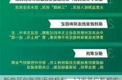 新荣区创新防返贫机制，17家单位数据实时共享助力脱贫攻坚