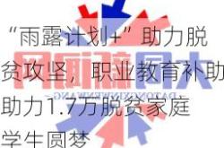 “雨露计划+”助力脱贫攻坚，职业教育补助助力1.7万脱贫家庭学生圆梦